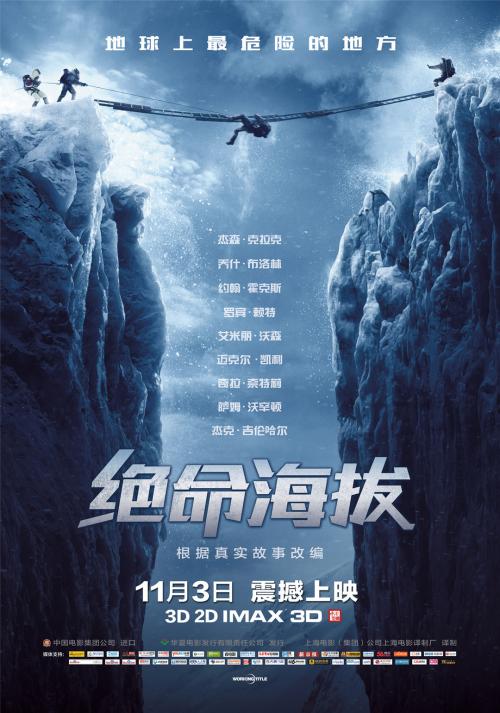 法恩扎工艺美术高等学院商科文凭证书